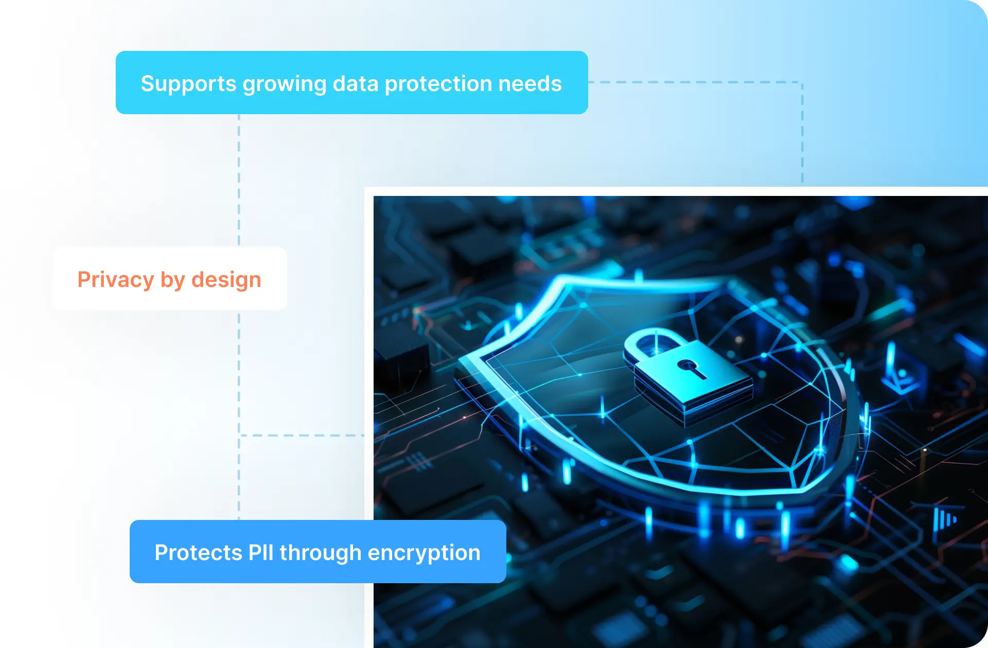 Consumer Data Privacy